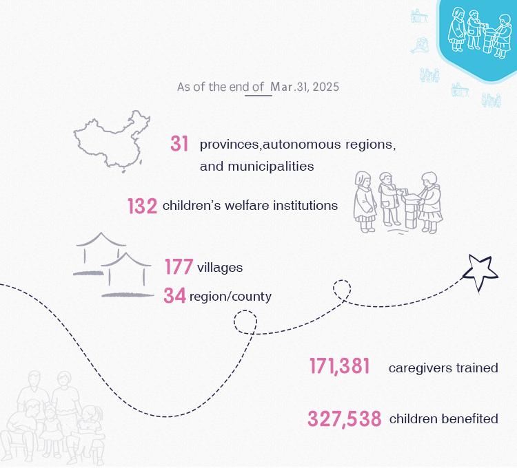 OUR FOOTPRINT MOBILE IMAGE
