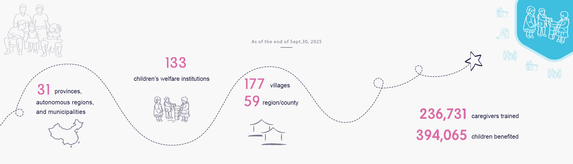 OUR FOOTPRINT DESKTOP IMAGE