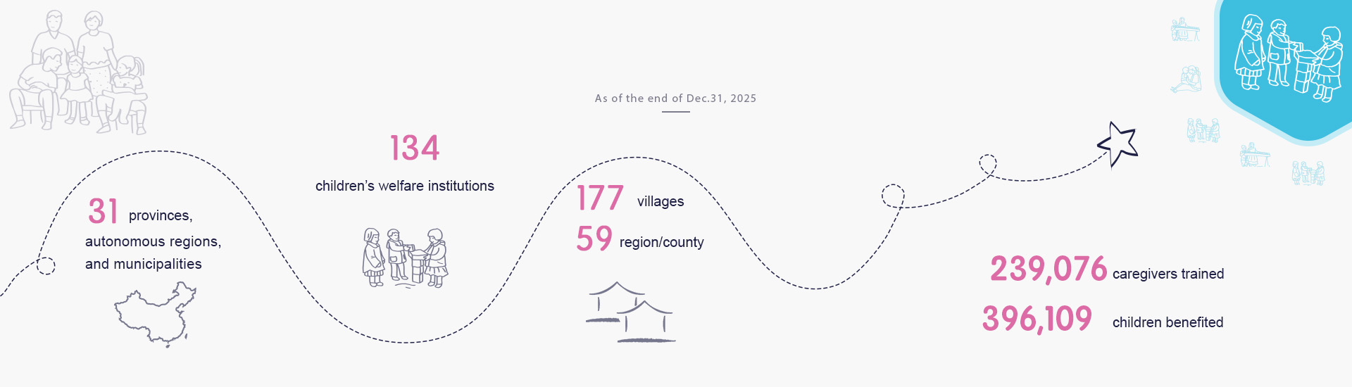 OUR FOOTPRINT DESKTOP IMAGE