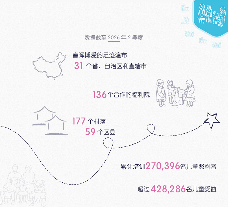 春晖博爱的影响力